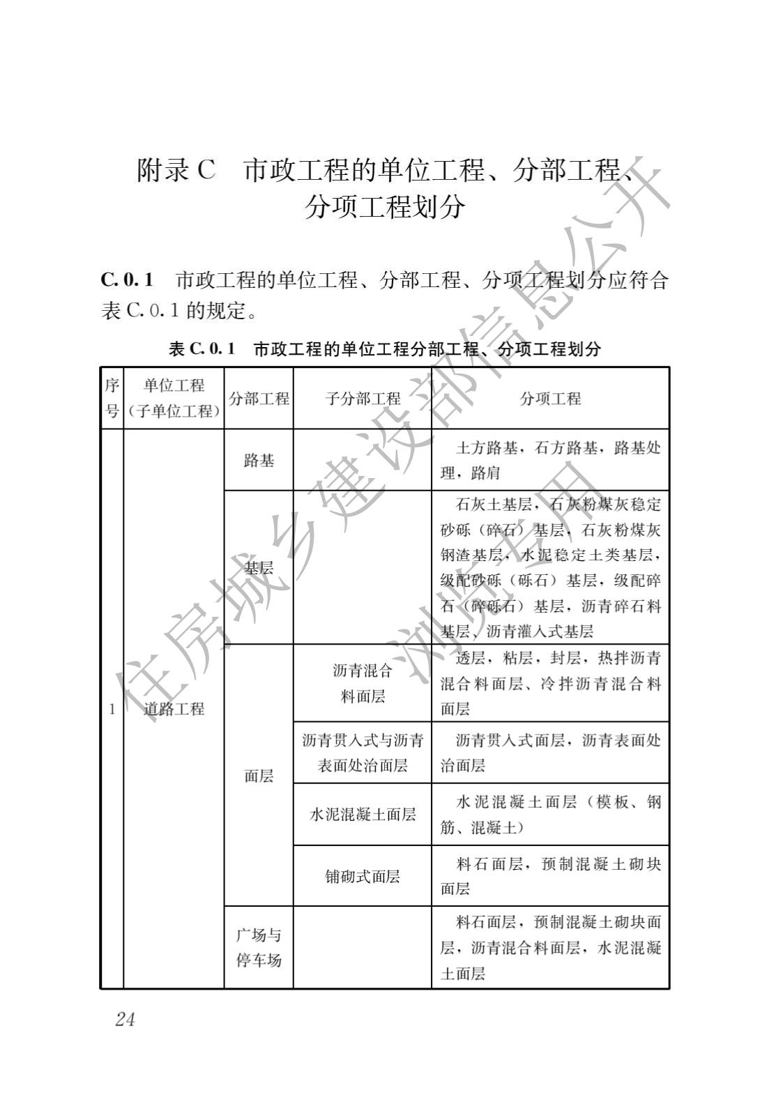 建筑与市政工程施工质量控制通用规范_26.jpg
